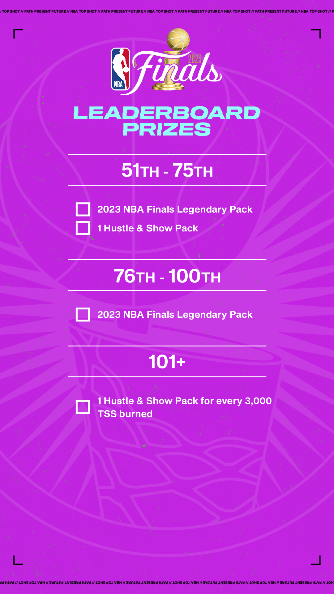 The 2023 NBA Finals Leaderboards NBA Top Shot Blog
